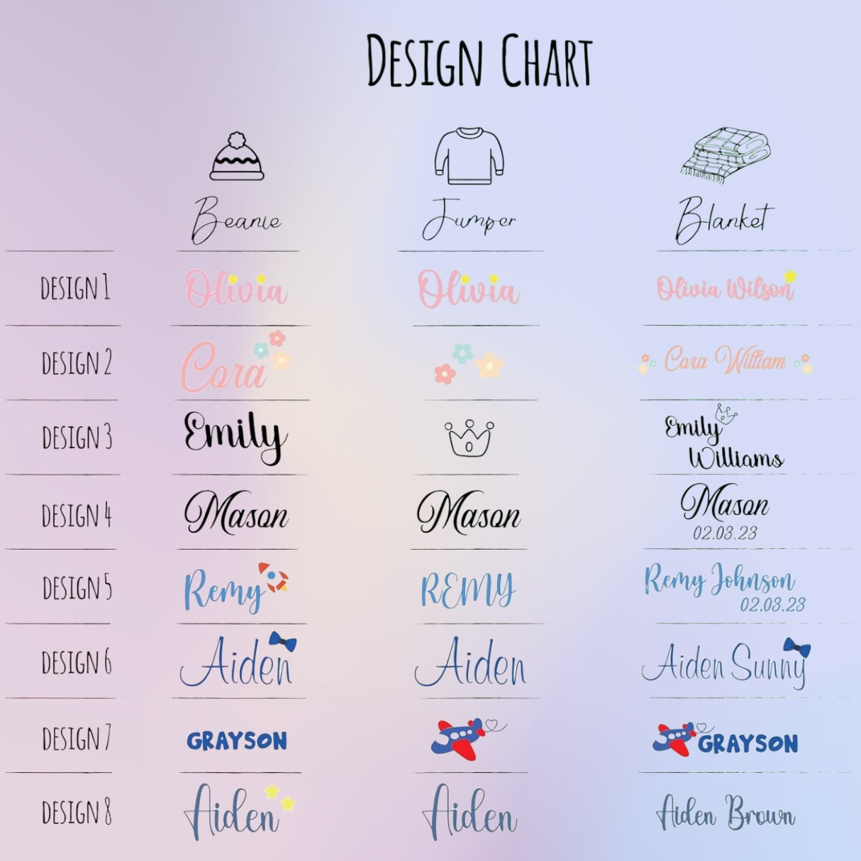 Custom Toddler Name Sweater, Baby Shower Gifts, Embroidered Baby Name Sweater, Baby Boy New Born Gift, Newly Mom Gift Idea, Custom Baby Gift