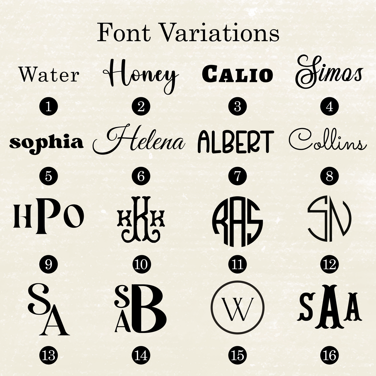 Personalized Pill Organizer for Self Care: Custom 7 Day Vitamin Holder Gift