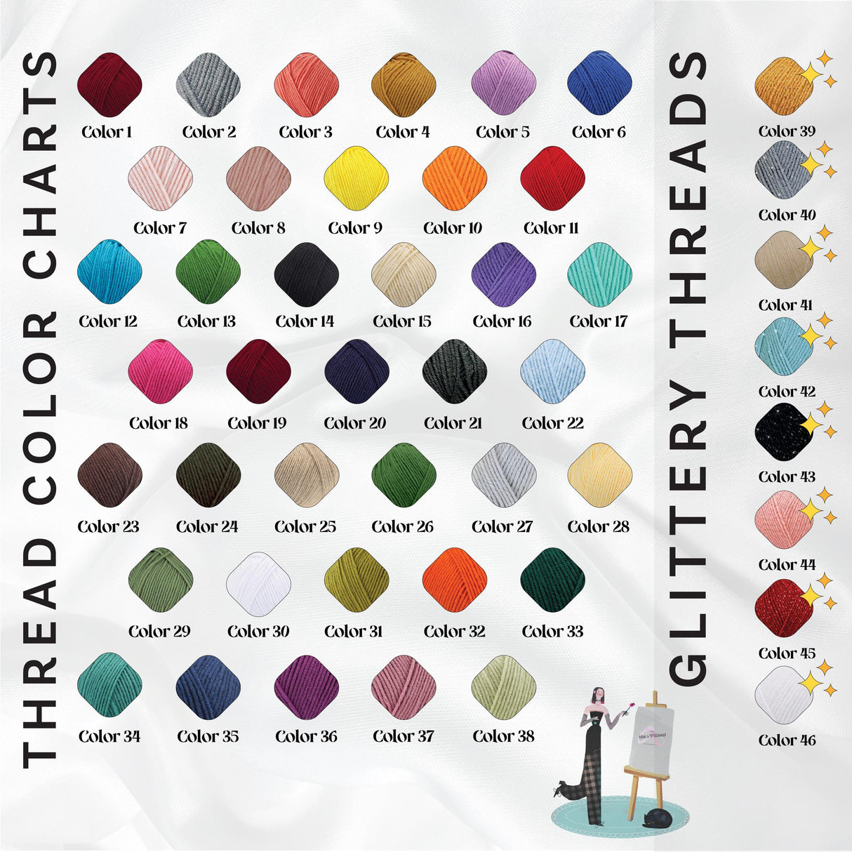 The image is a color chart displaying various yarn colors, with a woman standing next to a painting of a canvas.