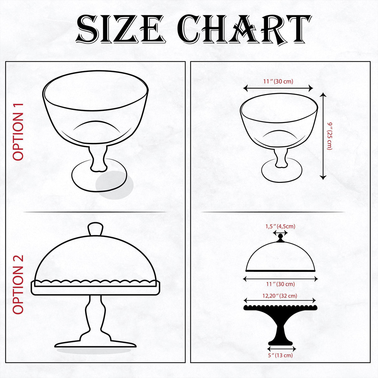 Grandma’s Garden Glass Cake Stand: Personalized Cake Dome, Clear Glass Platter for Family Kitchen