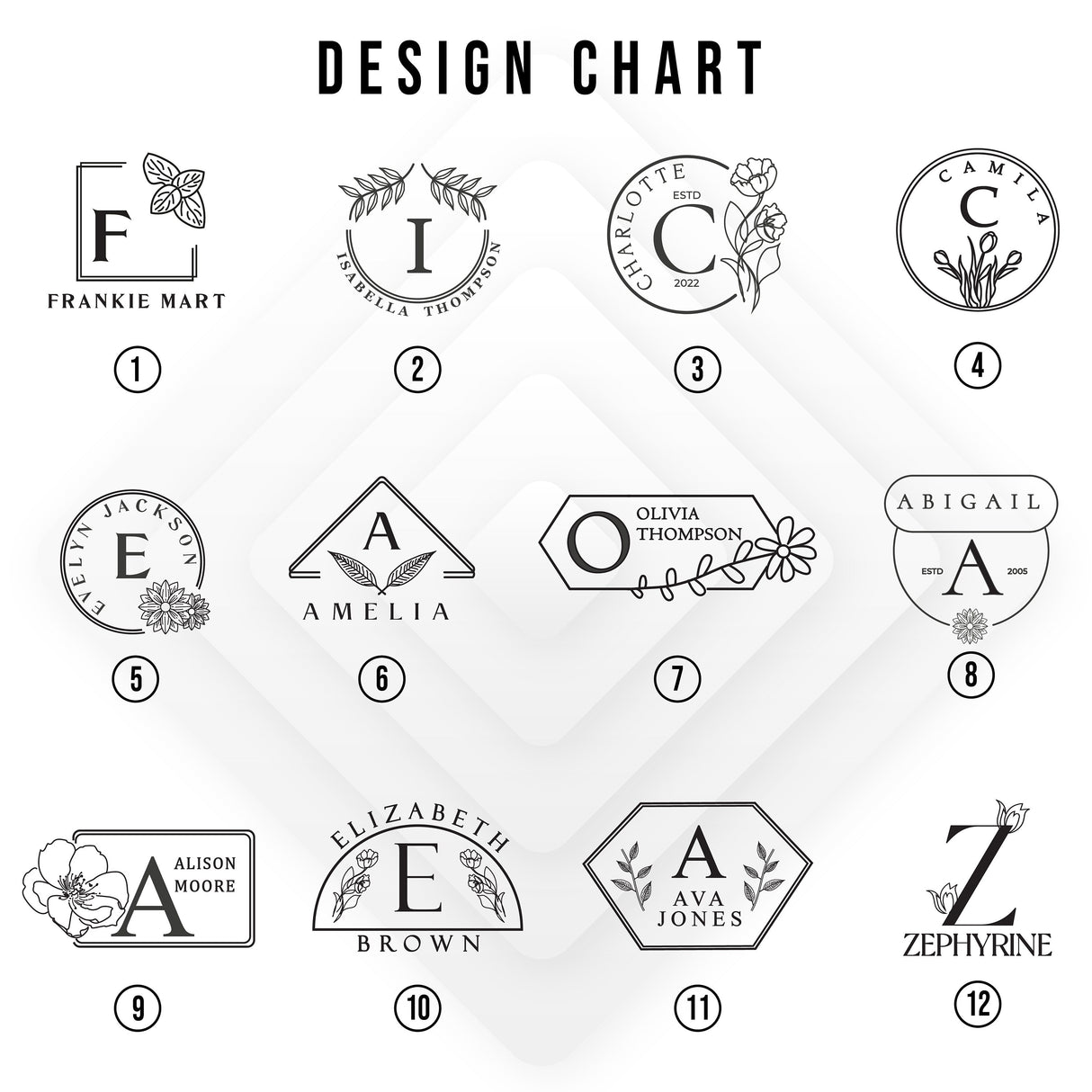 a bunch of logos that are on a white background