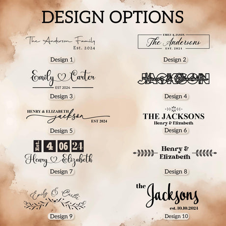 a bunch of different type of font and numbers
