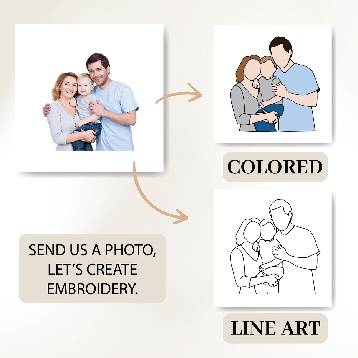 Personalized Dog Mom Sweatshirt with Portrait from Photo: Embroidered Pet Face & Name, Pet Lover Gift