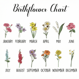 Personalized Grandma’s Garden Pillow – Birth Flower Gift from Grandchildren