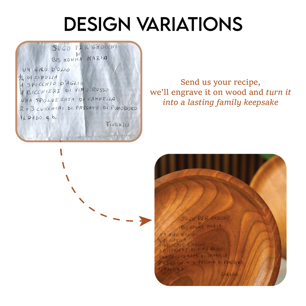 Handwritten Recipe Wooden Decorative Plate: Personalized Keepsake Platter, Family Heirloom Gift