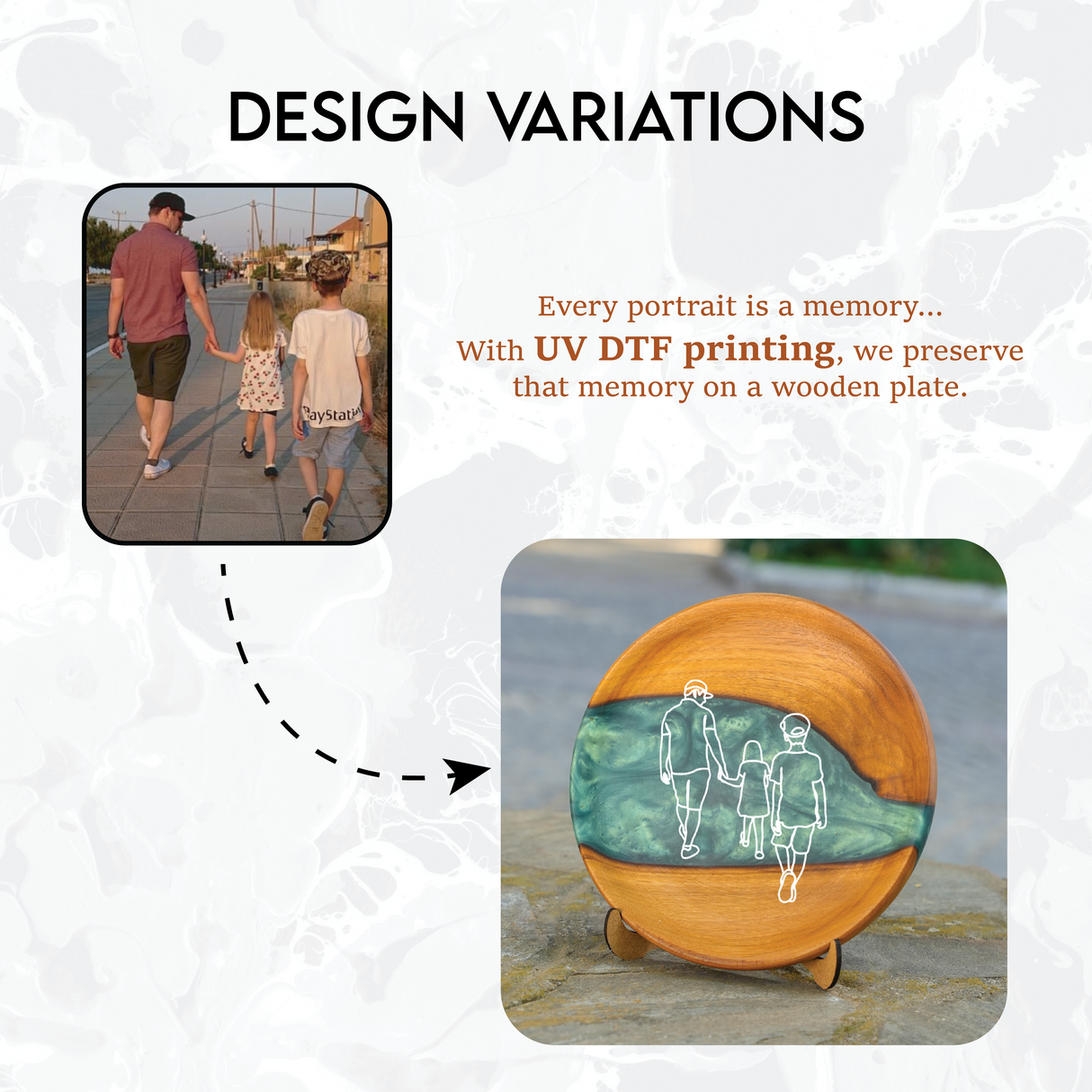 Custom Line Art Portrait Epoxy Resin Keepsake Plate: Decorative Anniversary Gift