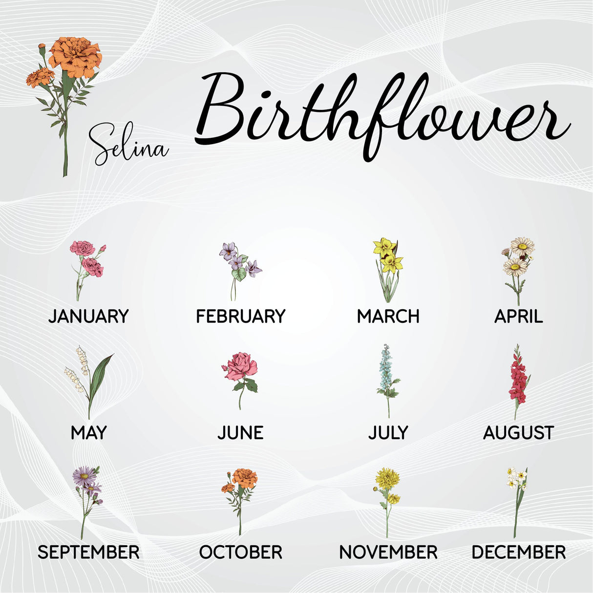 Personalized Birth Month Flower Grandma's Garden Platter, Custom Grandkids Name Ceramic Plate, Mothers Day Gift, Grandma Gift, Mom Gifts