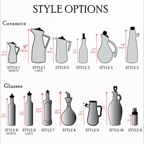 a diagram of different types of vases and jugs